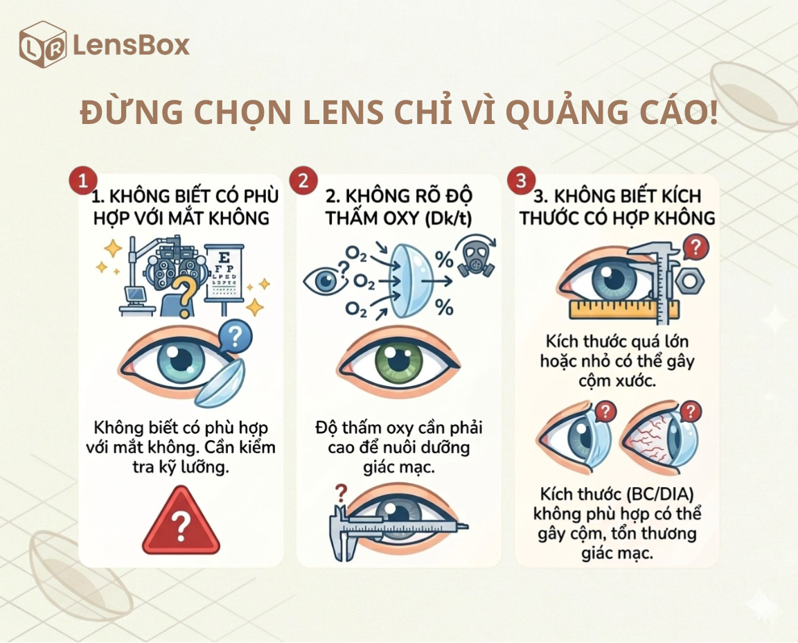 ĐỪNG CHỌN LENS CHỈ VÌ QUẢNG CÁO!